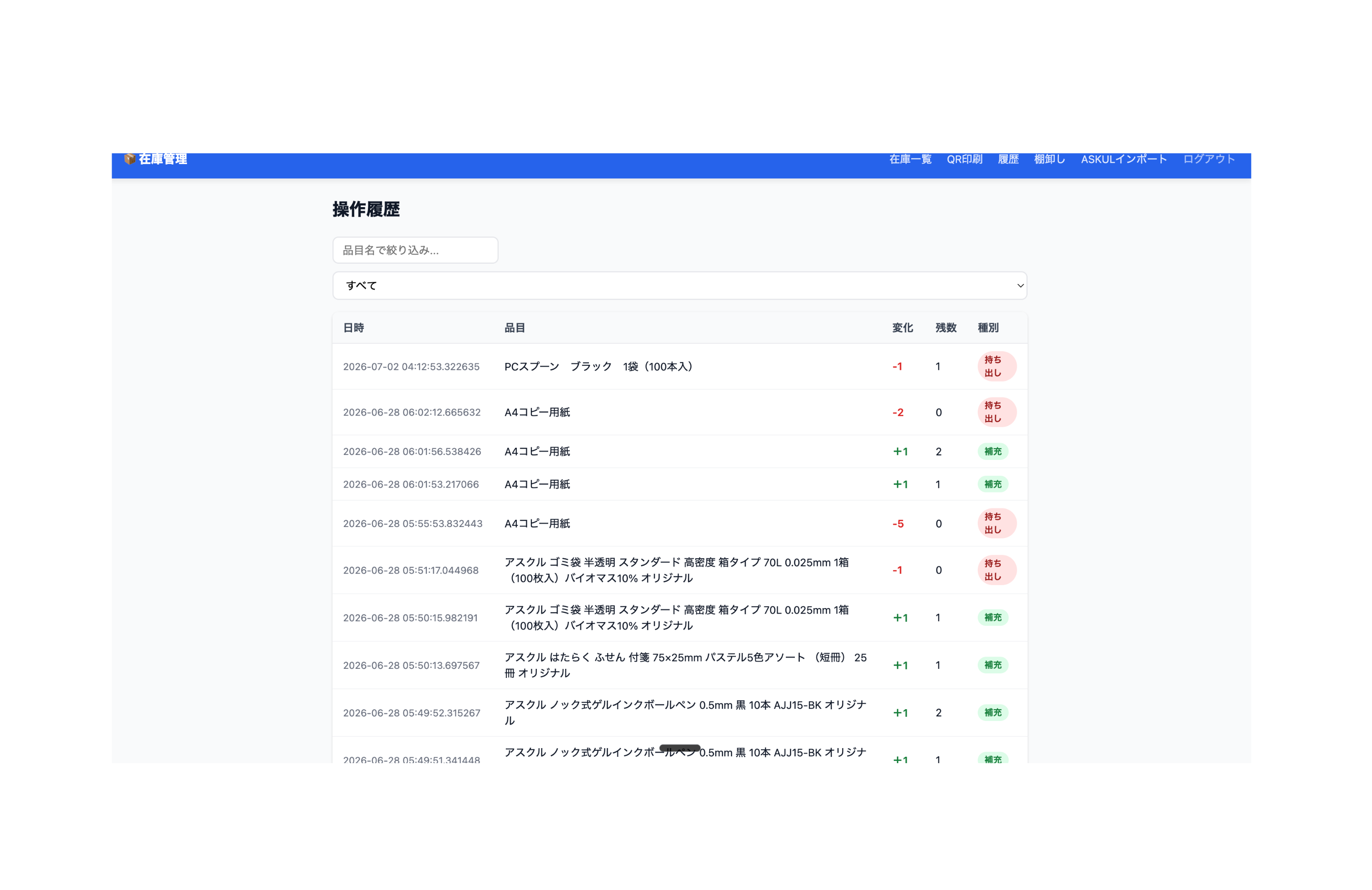 操作履歴