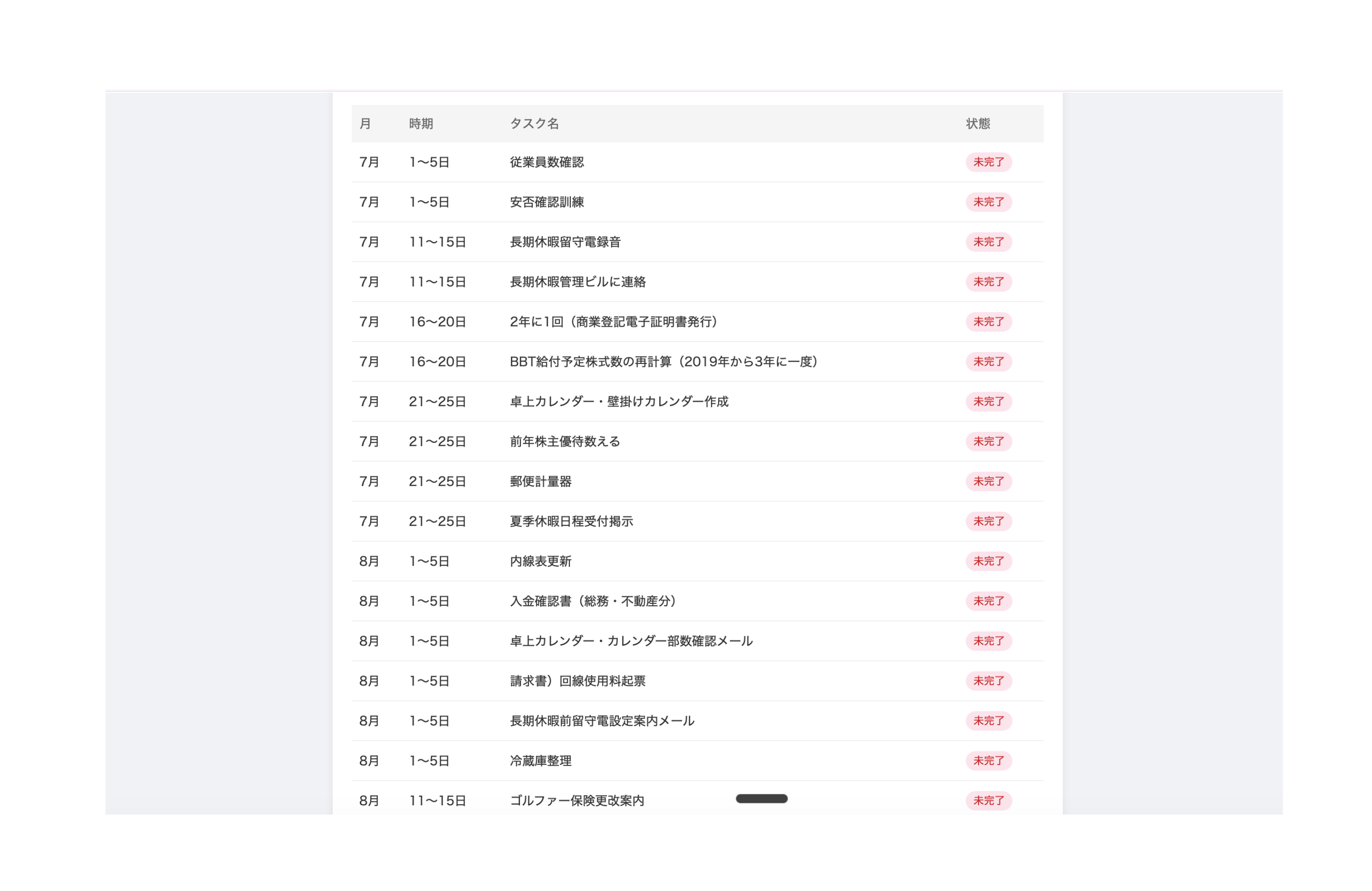 タスク一覧